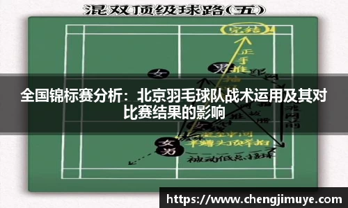 全国锦标赛分析:北京羽毛球队战术运用及其对比赛结果的影响