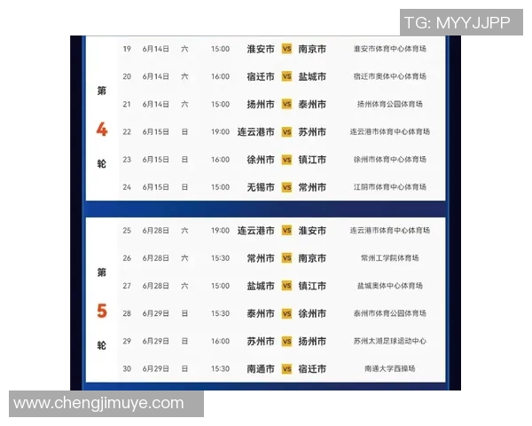 南京足球队以85分领跑世锦赛积分榜展现强劲实力与夺冠希望