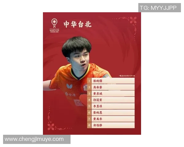 成都乒乓球队崛起最新个人能力TOP10选手榜单揭晓