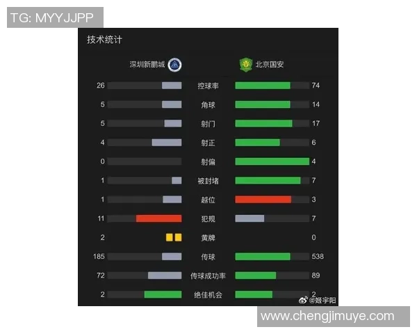 深圳足球队在灵活性排行榜中荣登第四名引发热议 深圳足球队在灵活性排行榜中荣登第四名引发热议